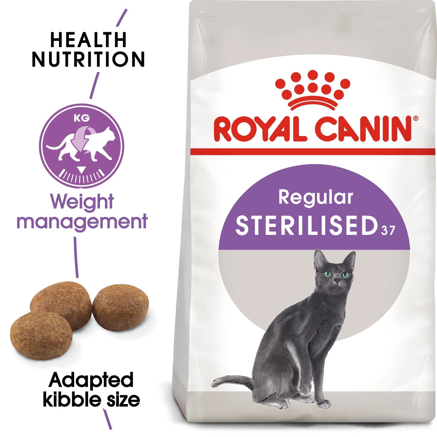 Royal Canin Sterilized
